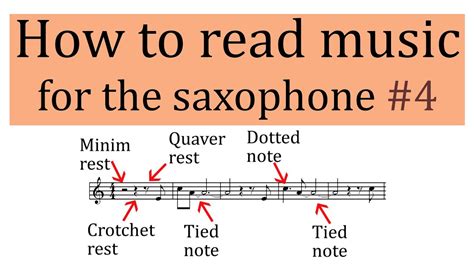 how to read saxophone sheet music: the importance of practice in mastering musical nuances