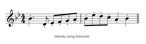 What Does Staccato Mean in Music? Insights and Explanations