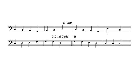 what is a coda in music? and why do composers choose to include one?