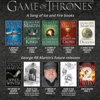 what order to read george rr martin books: how do you balance the narrative weight?